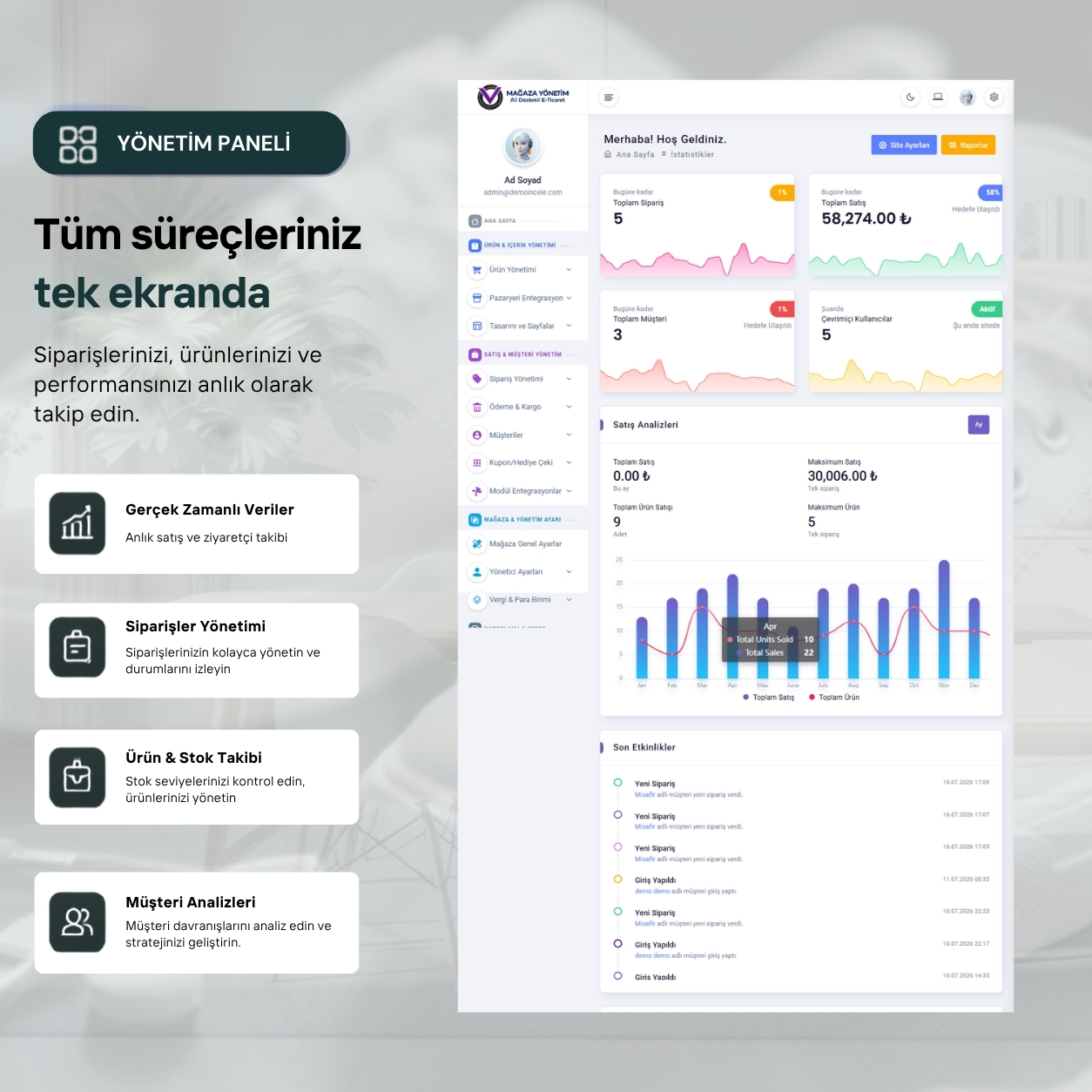 Yapay Zeka Otomasyon Paneli Mockup