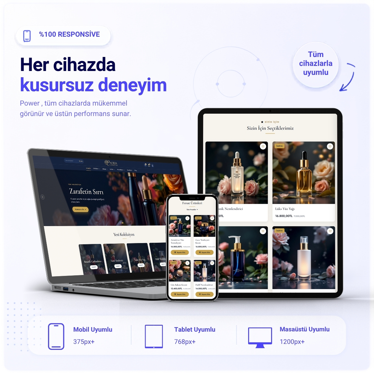 Mobil Uyumlu E-Ticaret Mockup