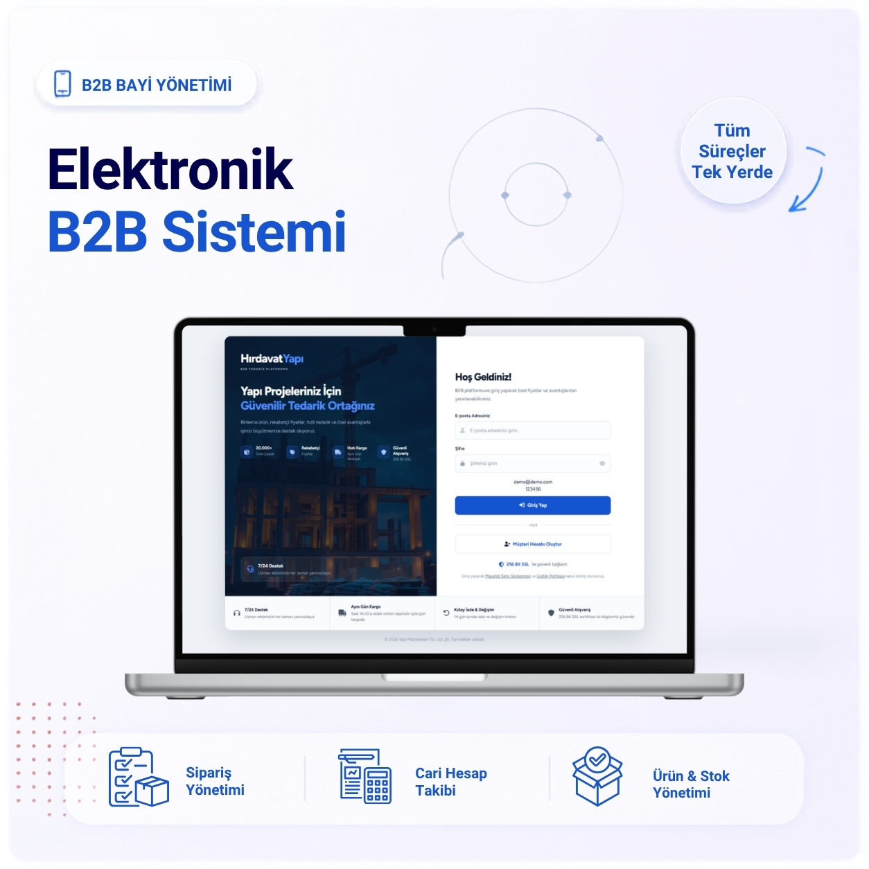 Mobil Uyumlu E-Ticaret Mockup