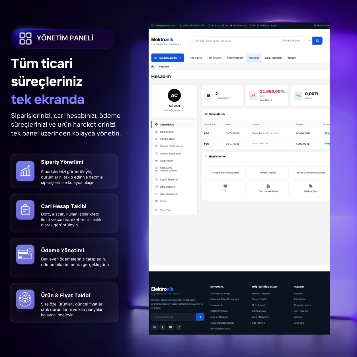 Yapay Zeka Otomasyon Paneli Mockup