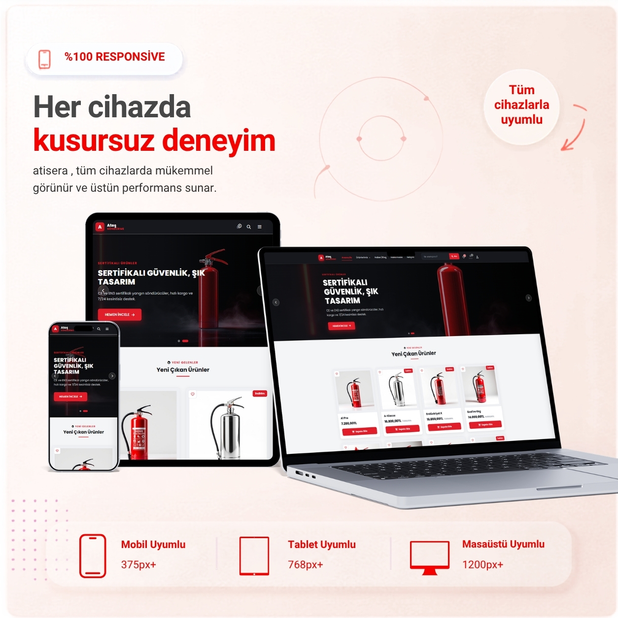 Mobil Uyumlu E-Ticaret Mockup