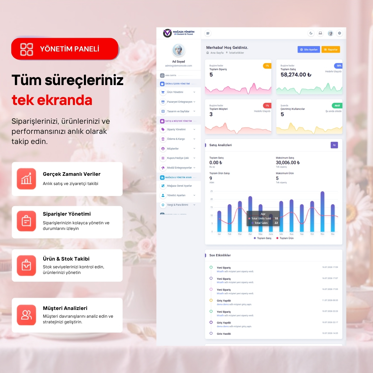 Anasayfa Editörü Mockup