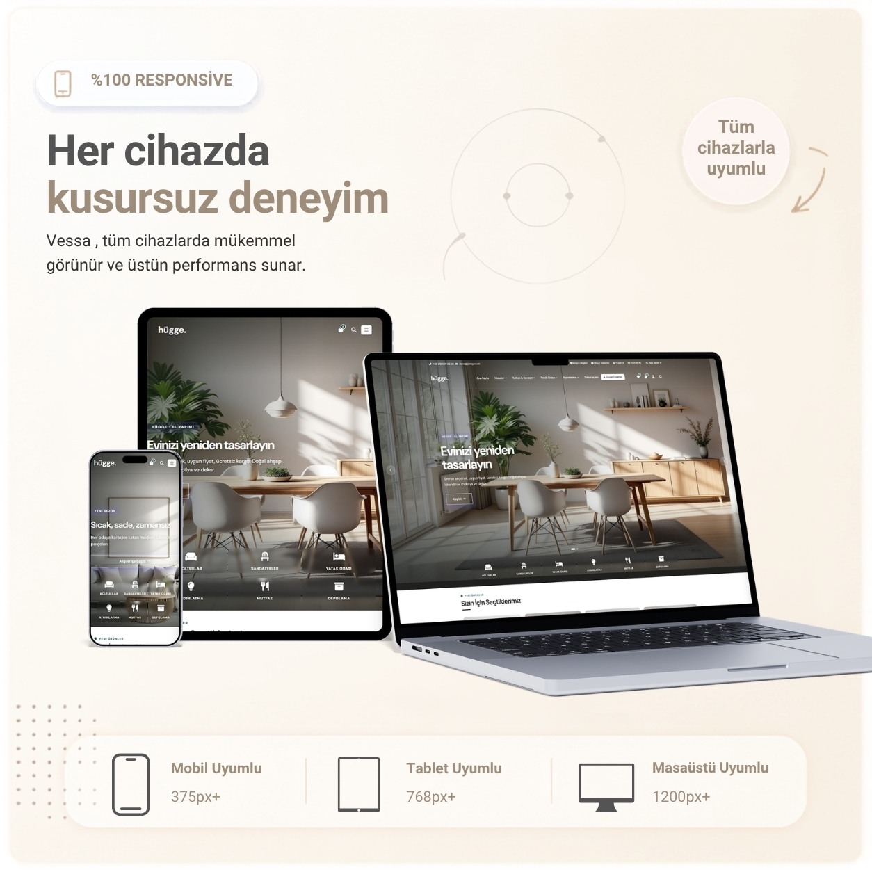 Mobil Uyumlu E-Ticaret Mockup