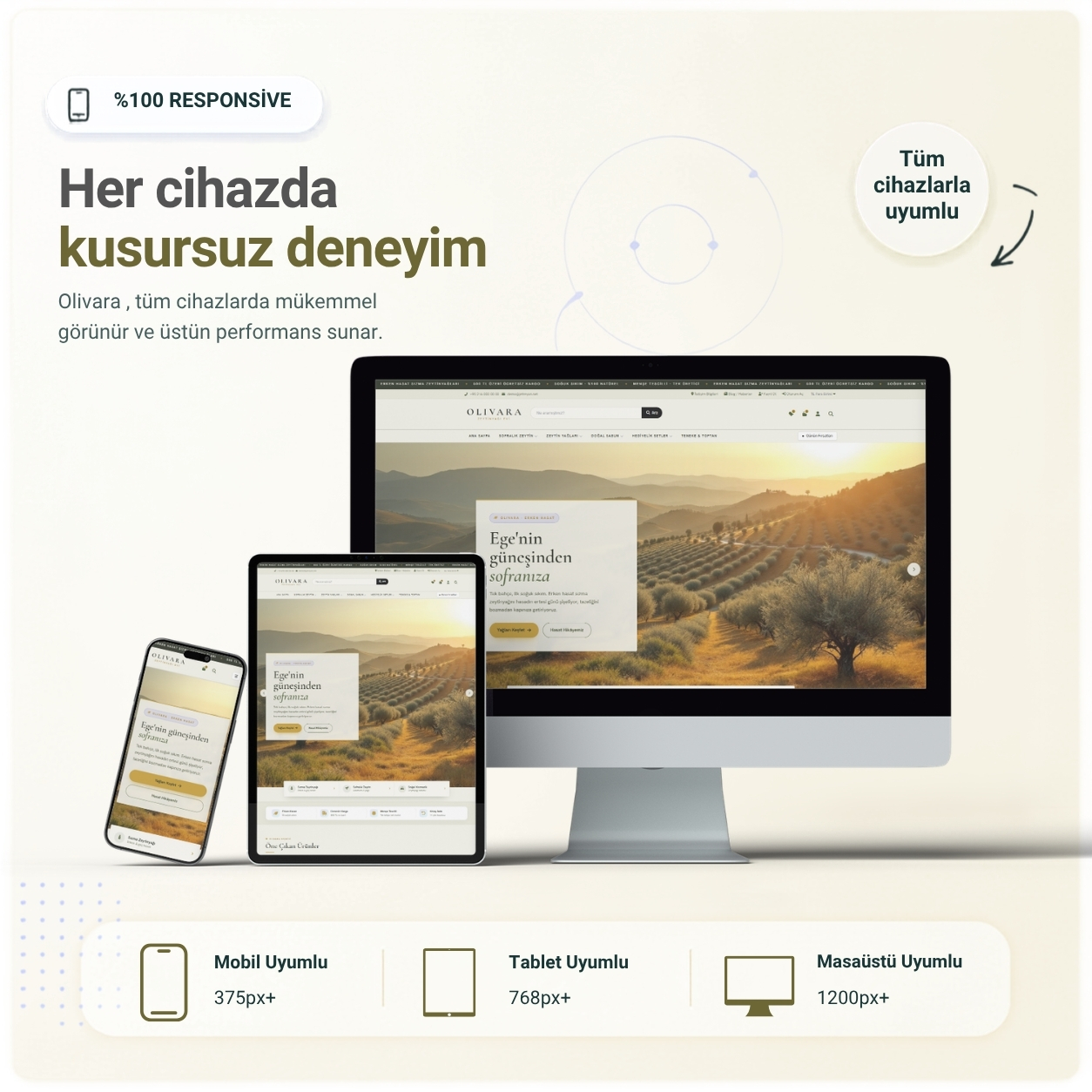 Mobil Uyumlu E-Ticaret Mockup