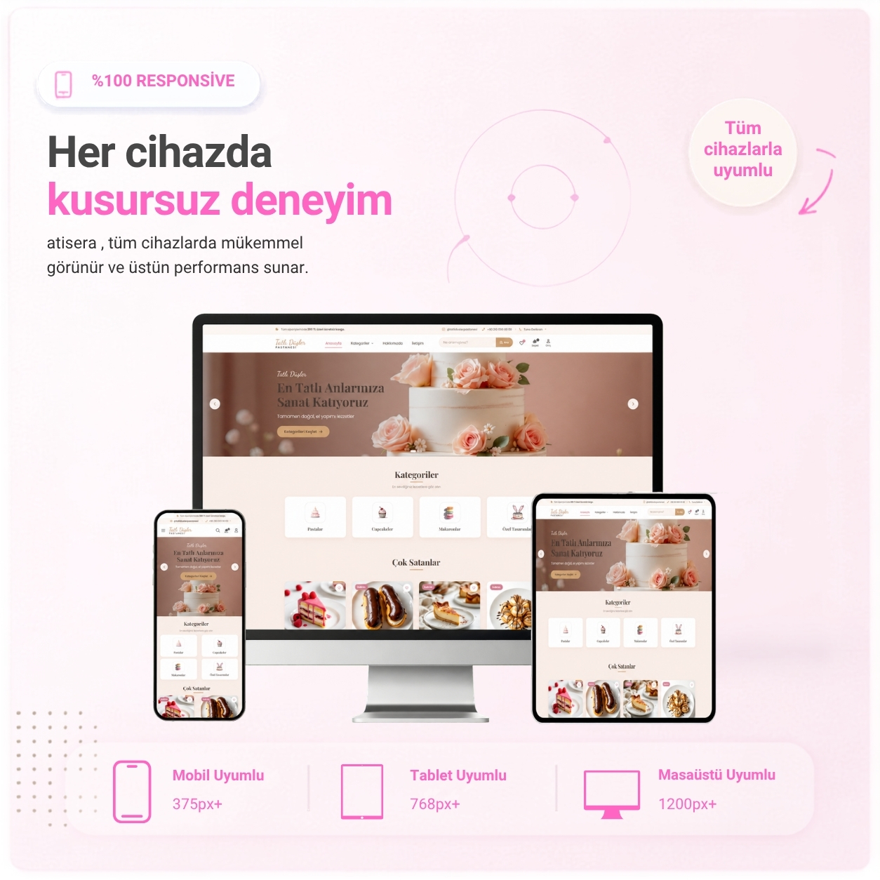 Mobil Uyumlu E-Ticaret Mockup