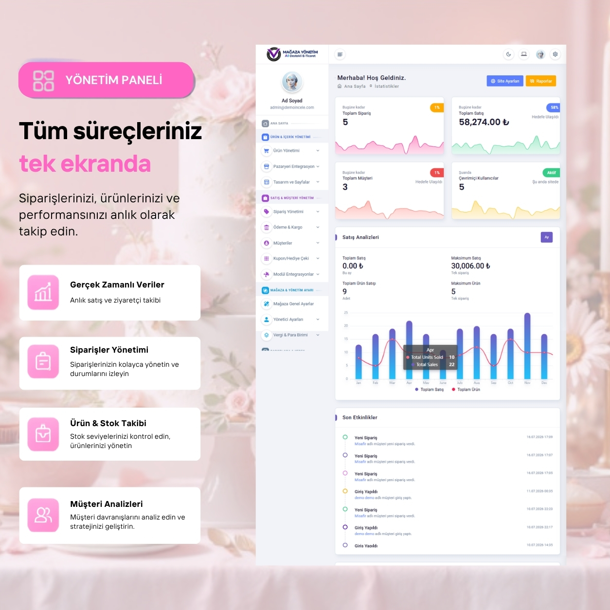 Anasayfa Editörü Mockup