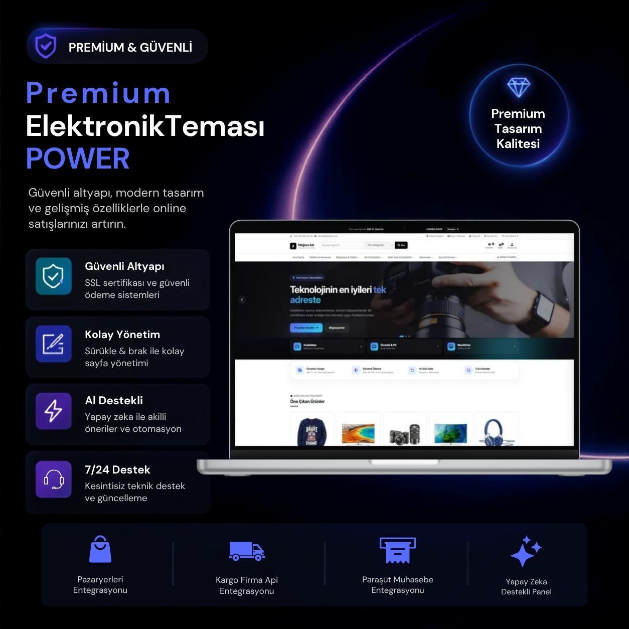 VogueStore E-Ticaret Şablonu Ana Görsel