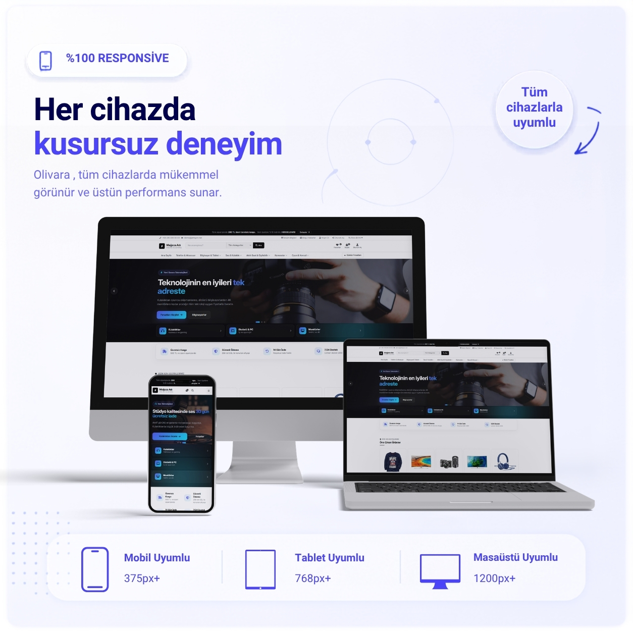 Mobil Uyumlu E-Ticaret Mockup