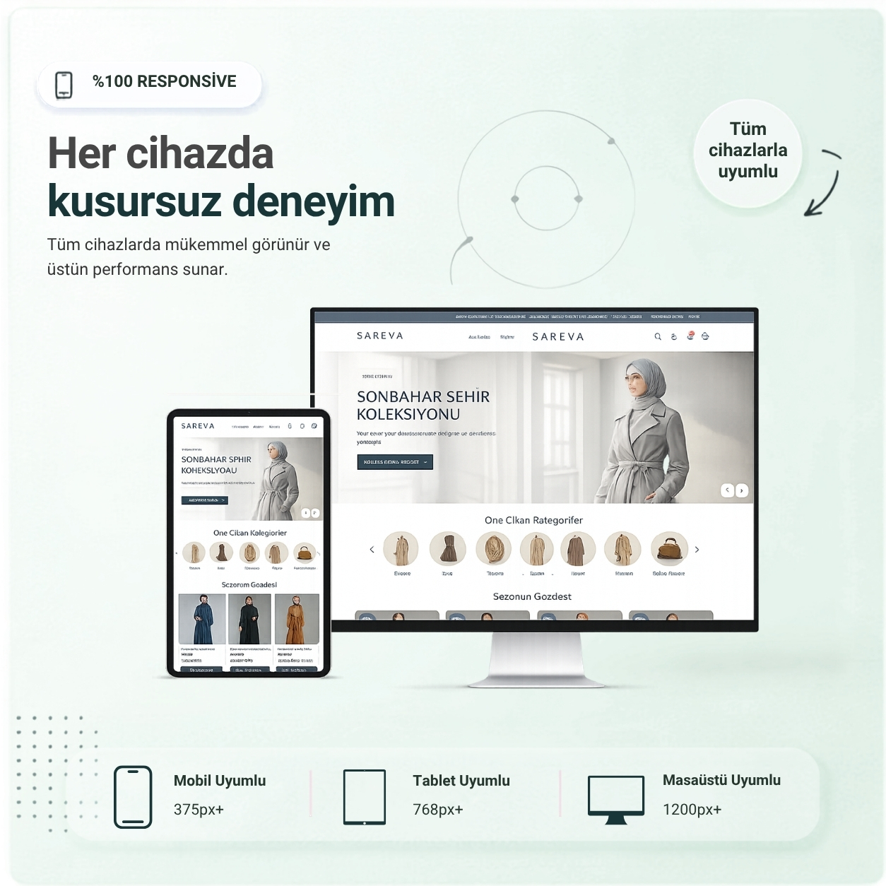 Mobil Uyumlu E-Ticaret Mockup