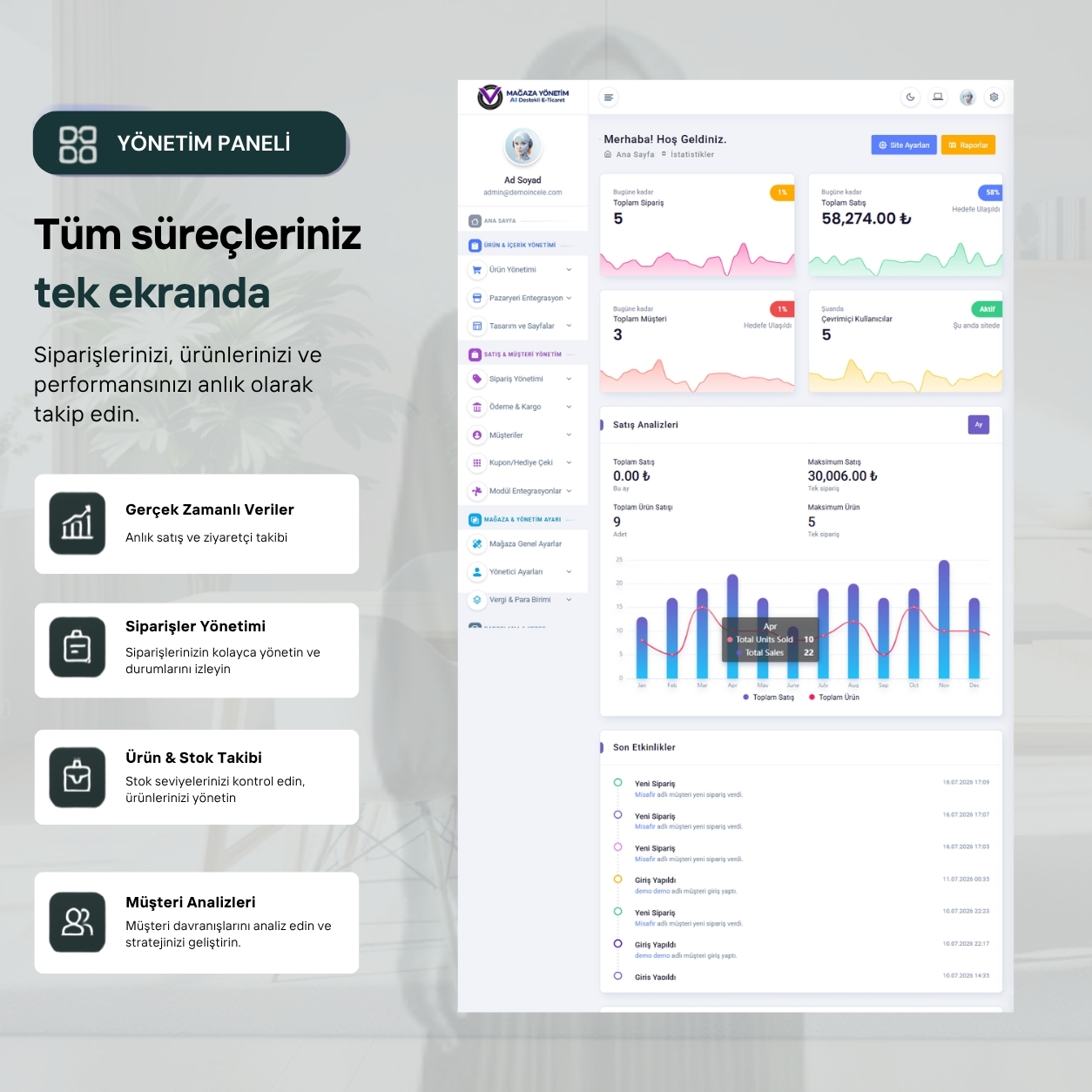 Anasayfa Editörü Mockup