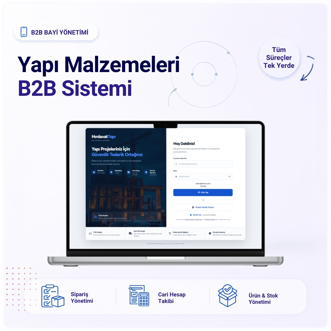 Mobil Uyumlu E-Ticaret Mockup