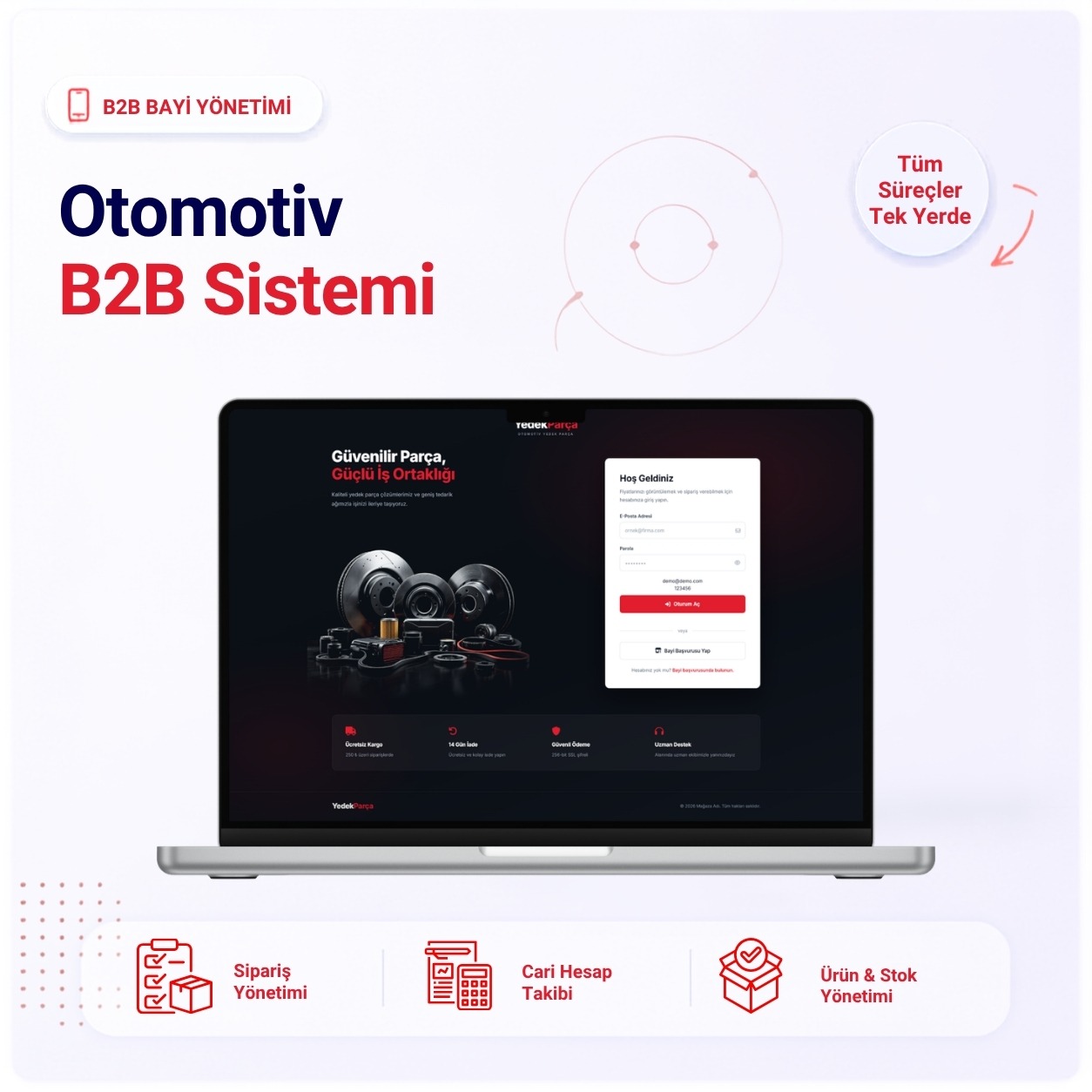 Mobil Uyumlu E-Ticaret Mockup