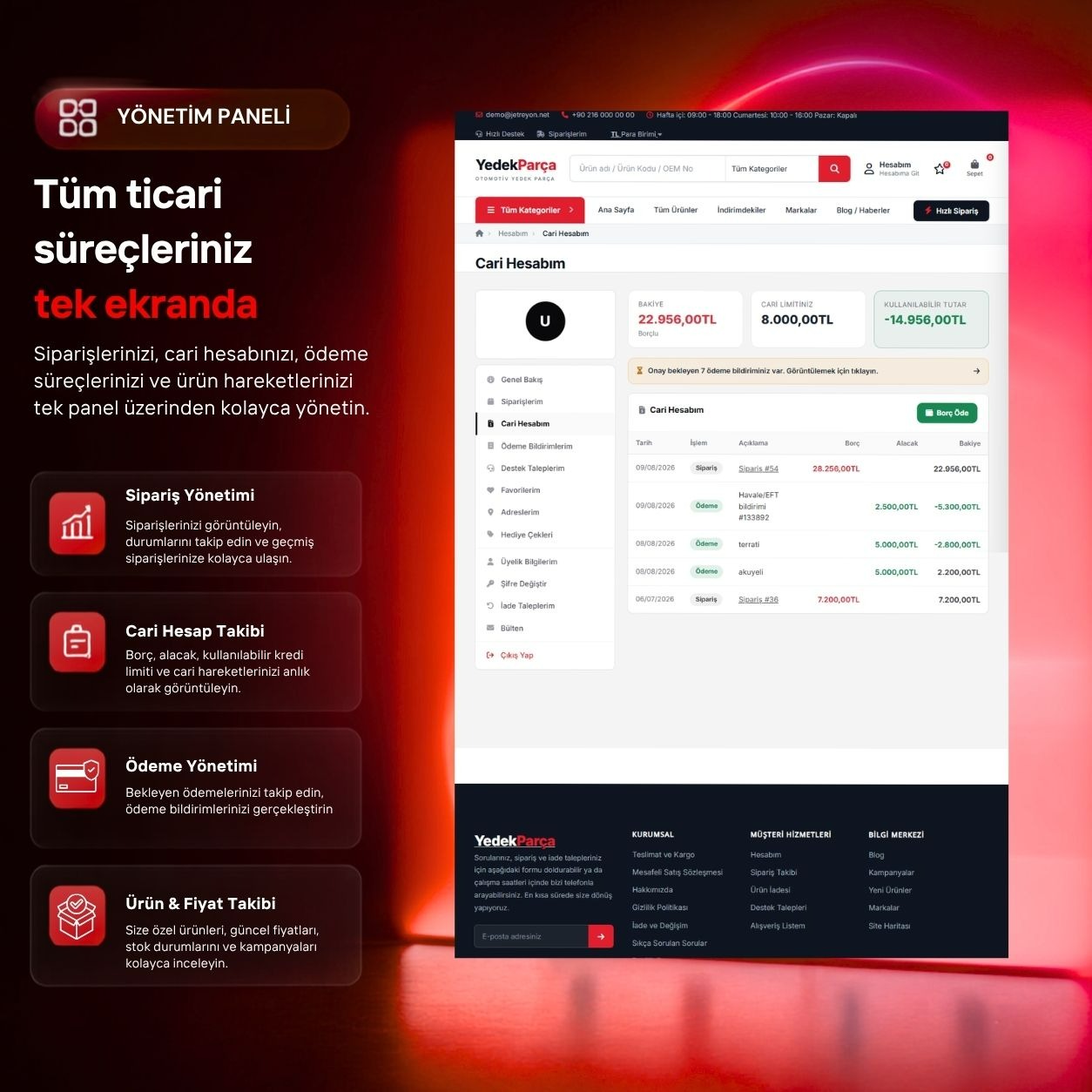 Yapay Zeka Otomasyon Paneli Mockup